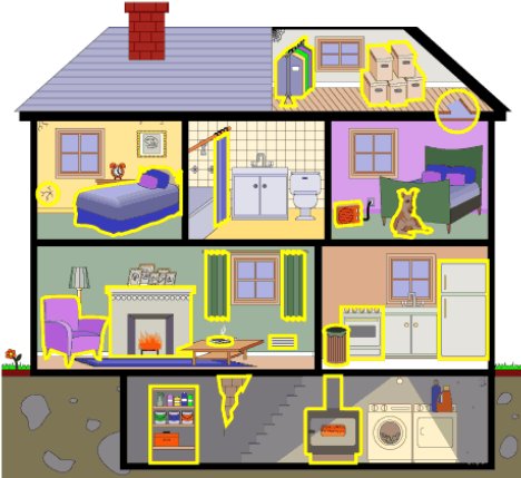 image: air quality in home